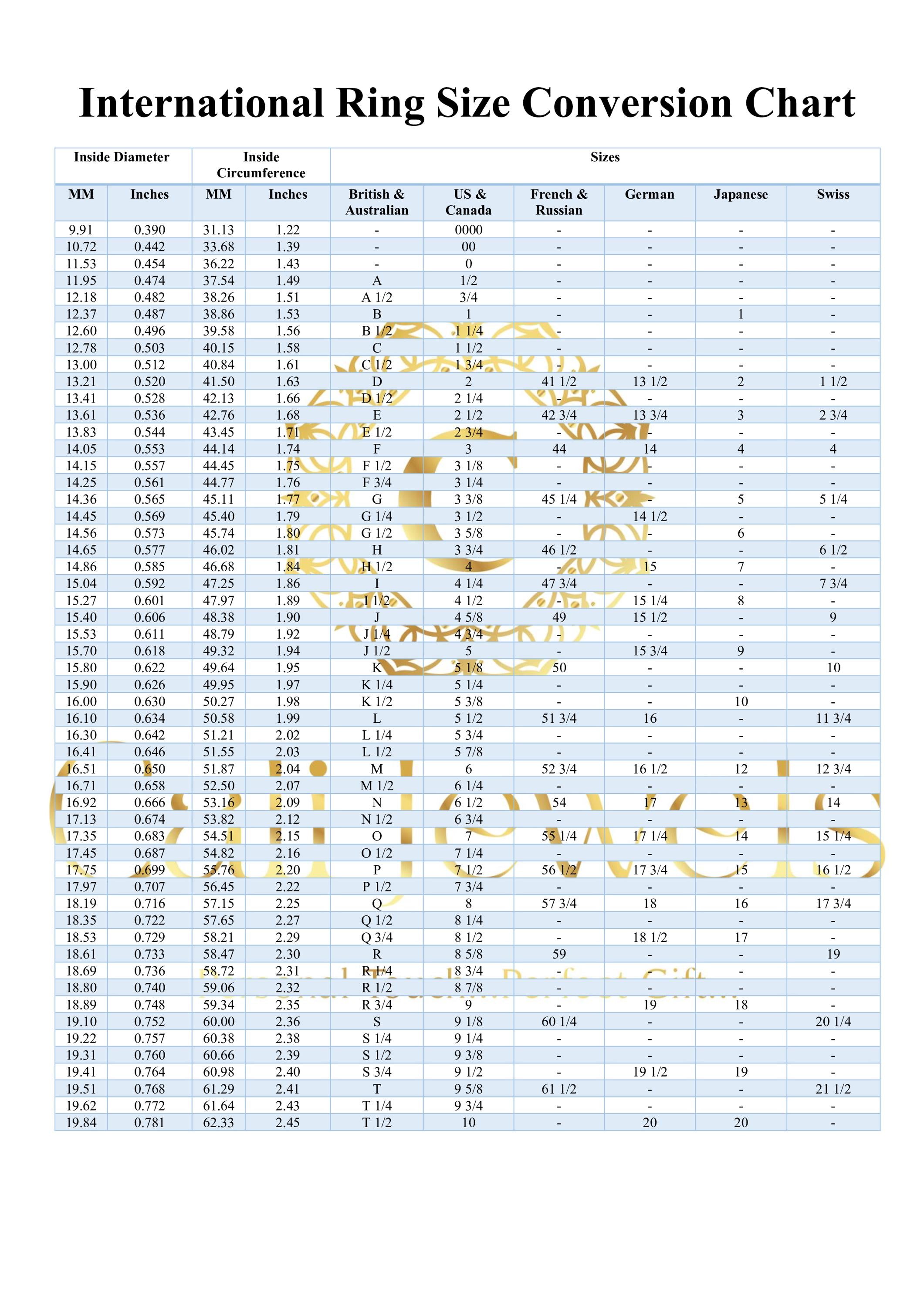 Emerald Cut Lab Diamond with Pave Half Eternity Ring