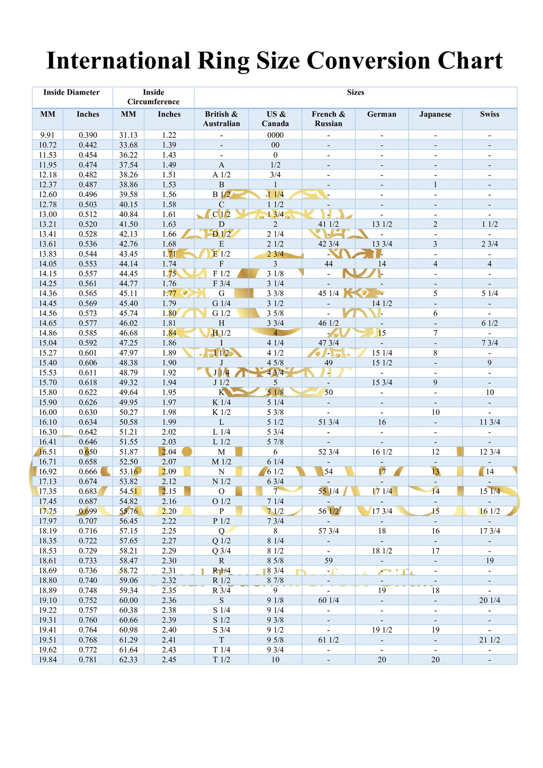Emerald Cut Lab Diamond with Pave Half Eternity Ring