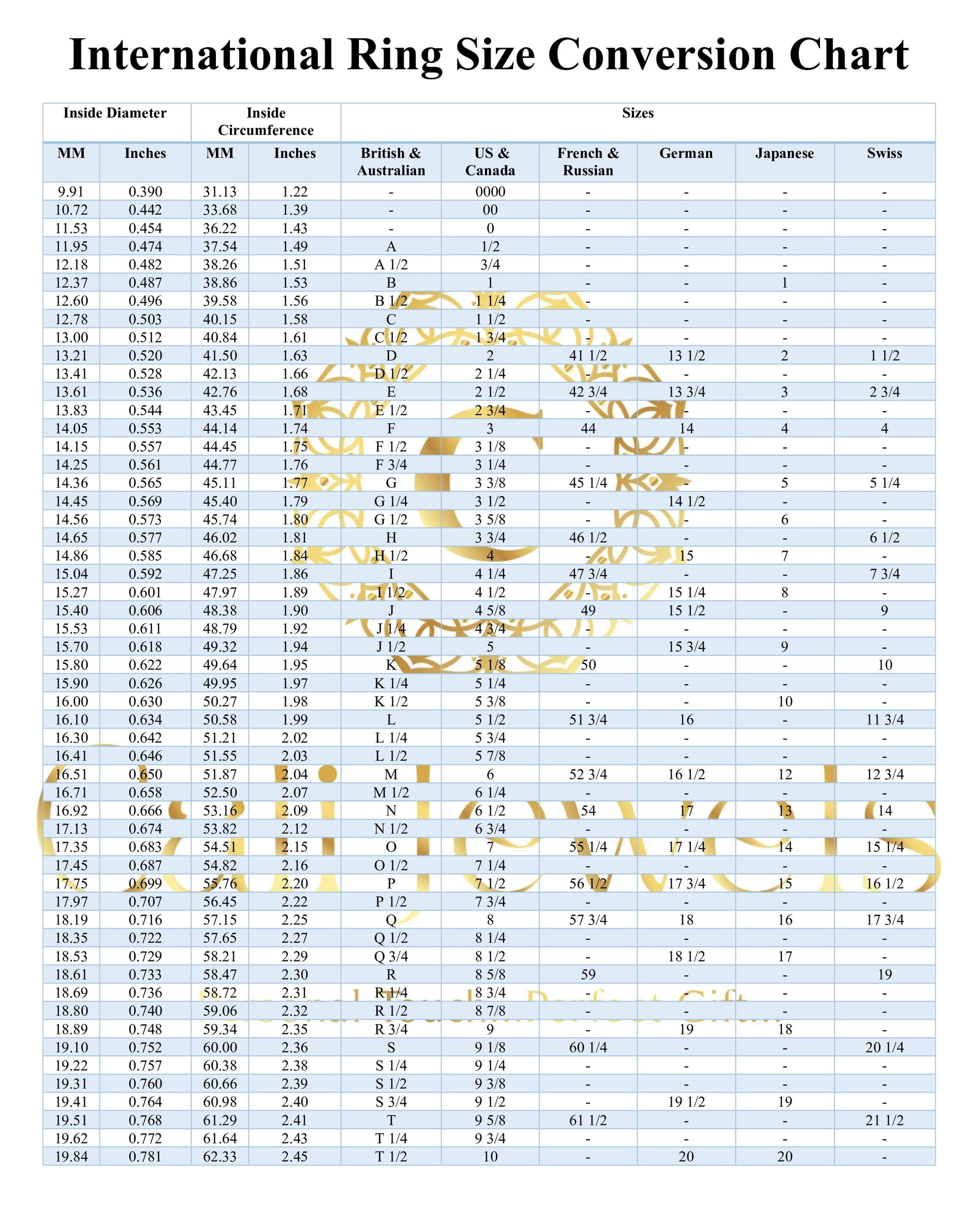 Marquise CutLab Diamond Five Stone Engagement Ring