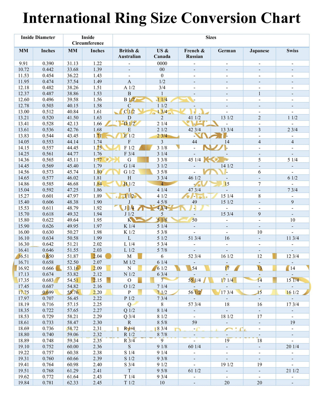 Marquise CutLab Diamond Five Stone Engagement Ring