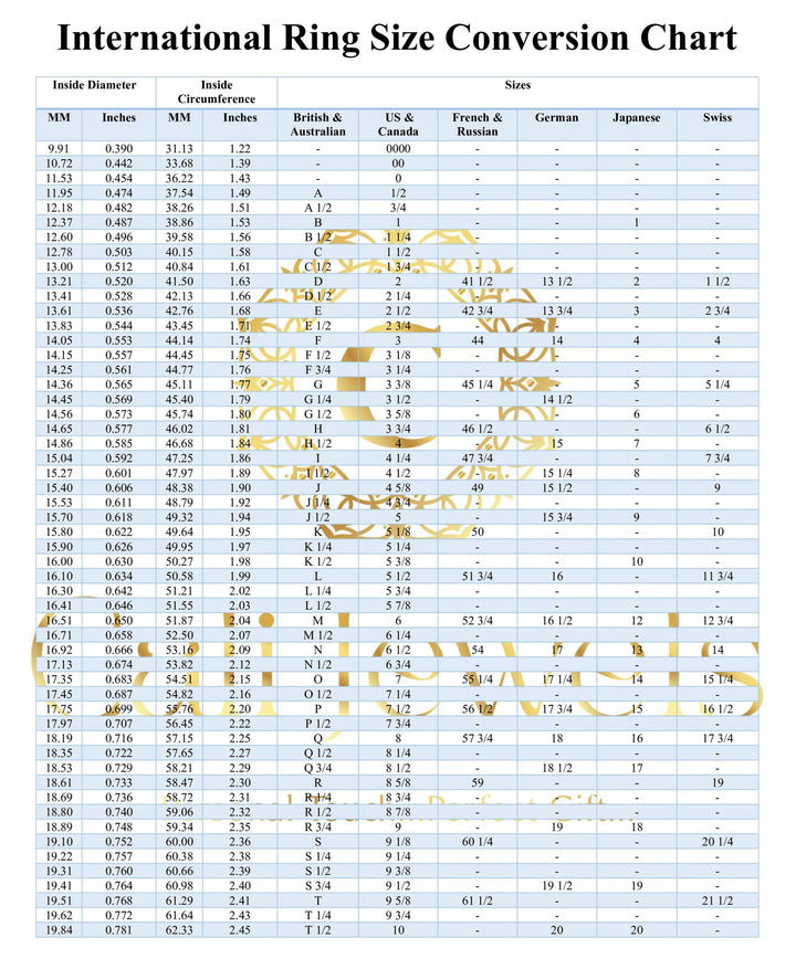 Cushion and  Half Moon Cut Lab Grown Diamond Three Stone Ring