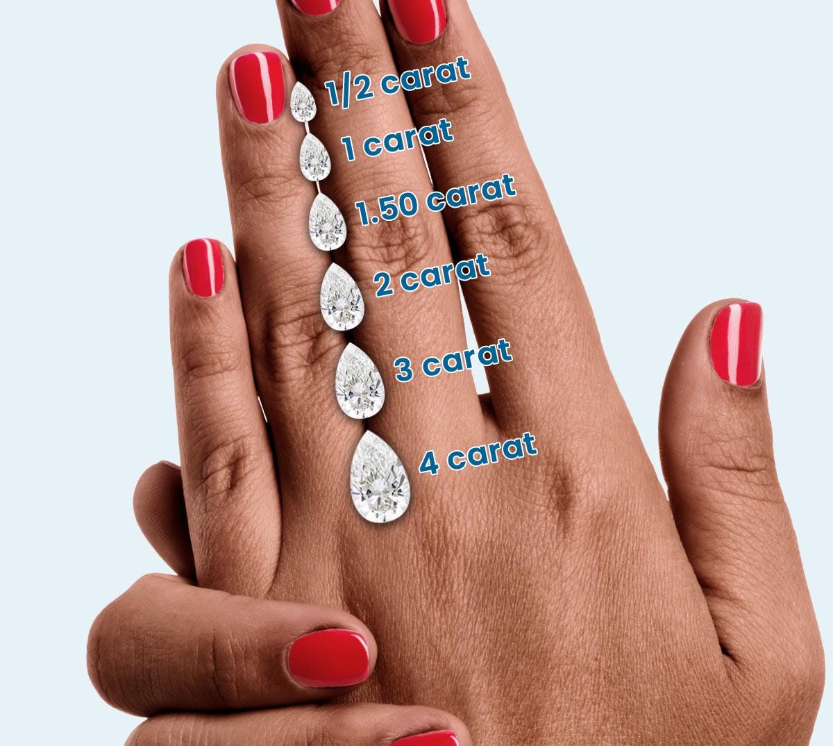 Pear Cut Lab Grown Diamond Pinky Ring